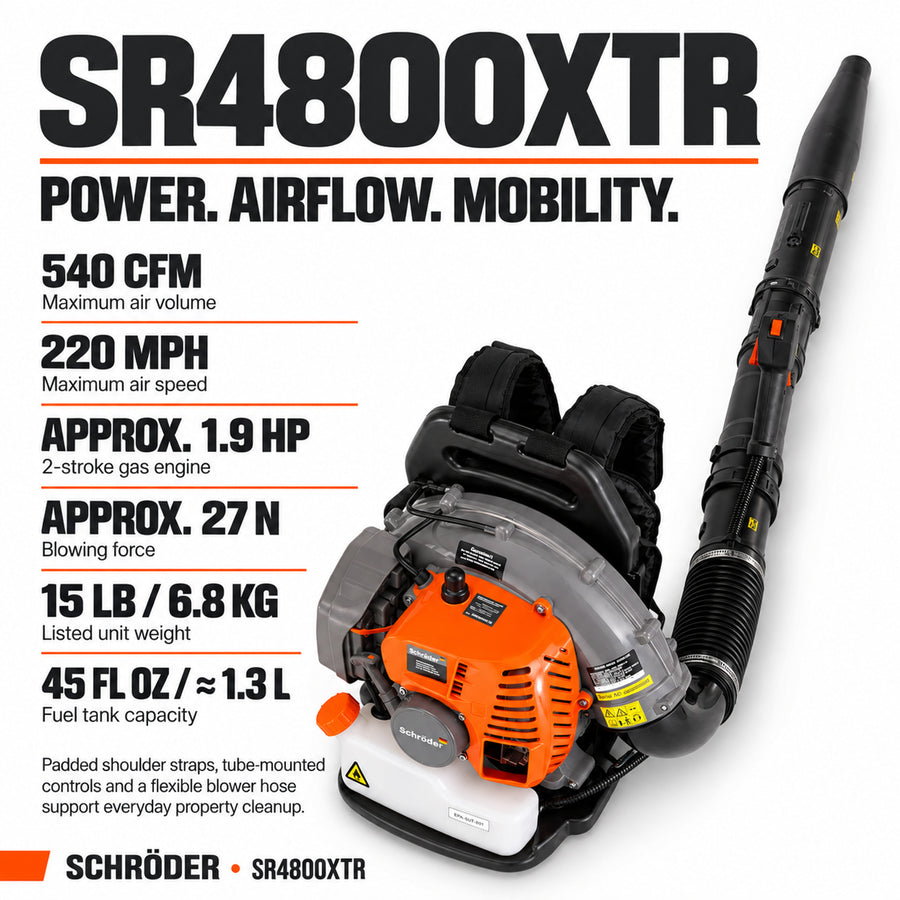 Schröder SR4800 backpack leaf blower specification graphic with airflow, engine, weight and fuel tank details.